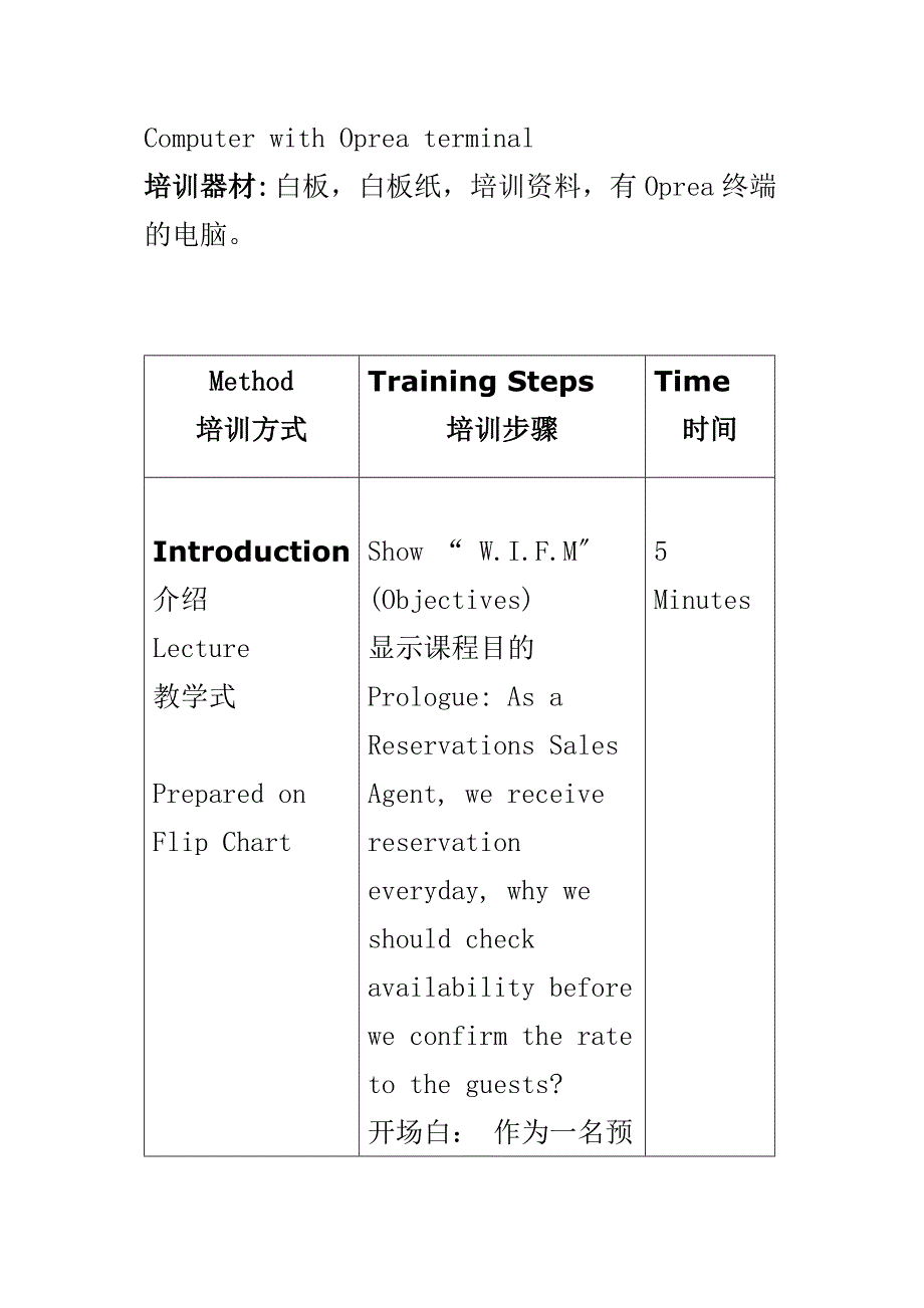 超五星级酒店培训大全上海瑞吉36_第3页