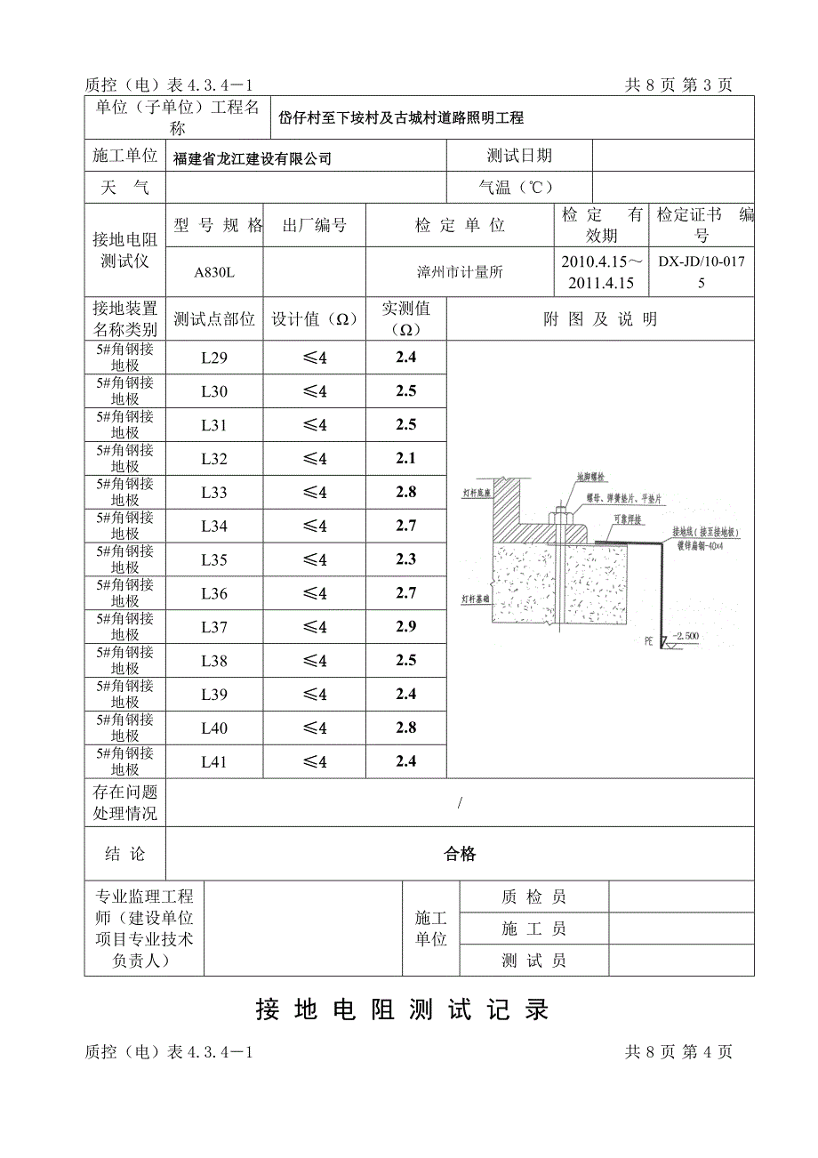 接地电阻测试记录.doc_第3页