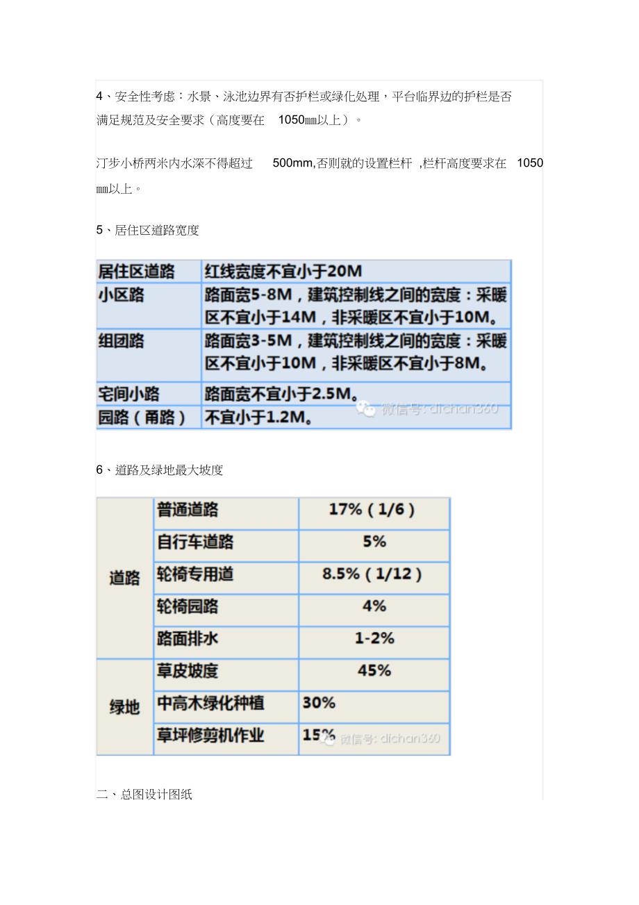 万科景观施工图审图要点（完整版）_第3页