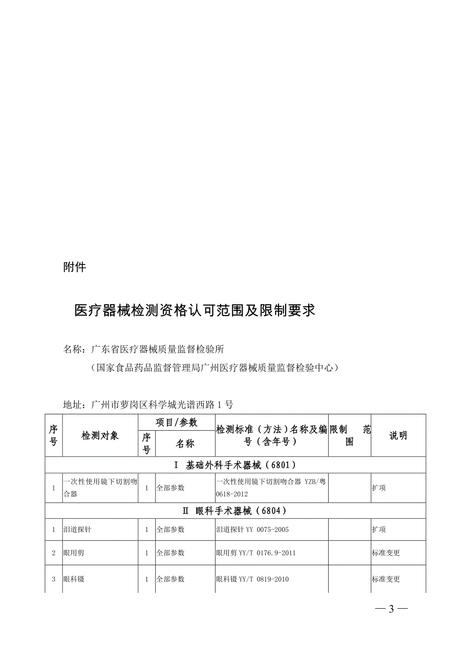 广东省医疗器械质量监督检验所医疗器械检测资格认可范围及限制要求_第1页