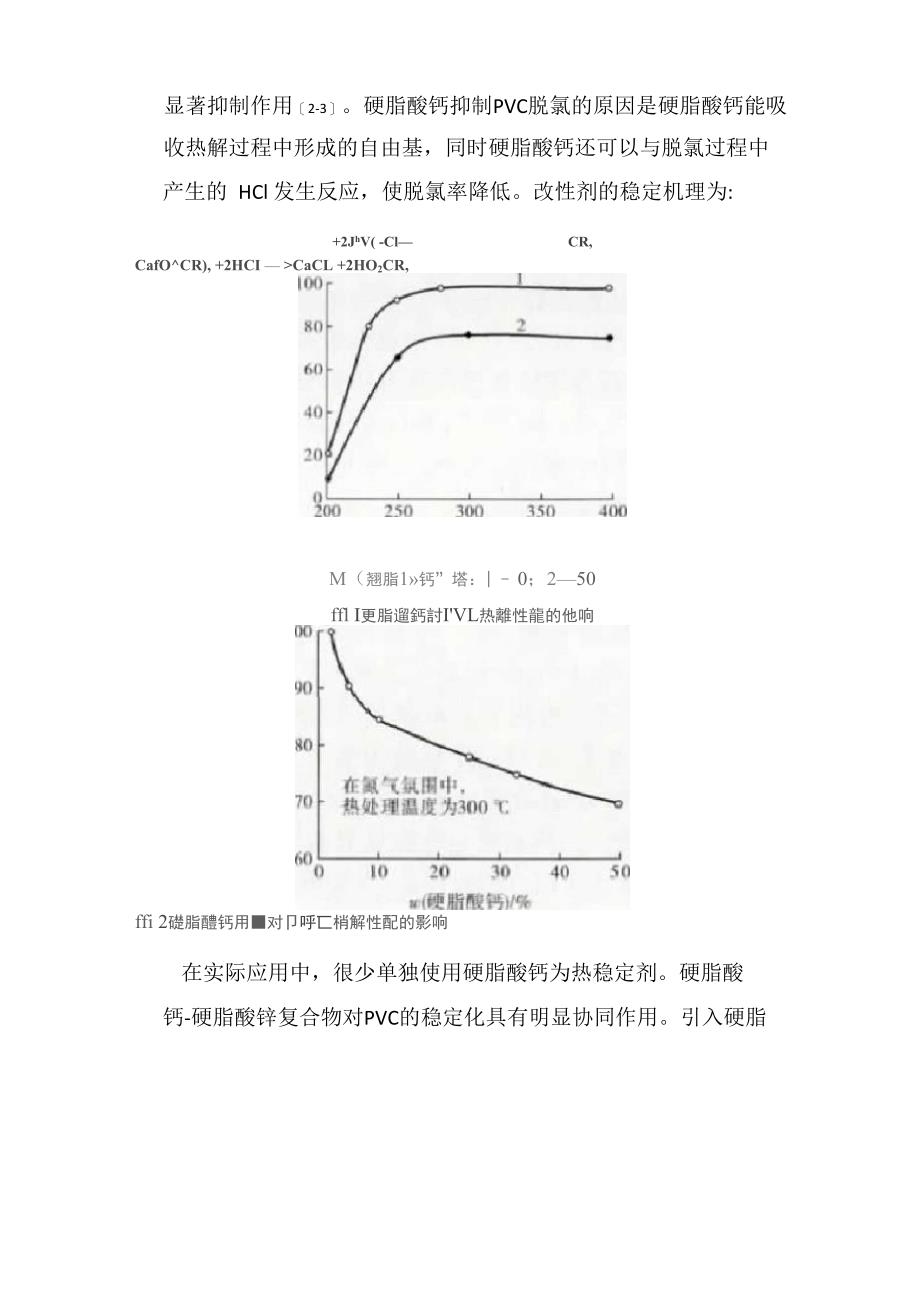 硬脂酸钙在高分子材料中的应用_第2页