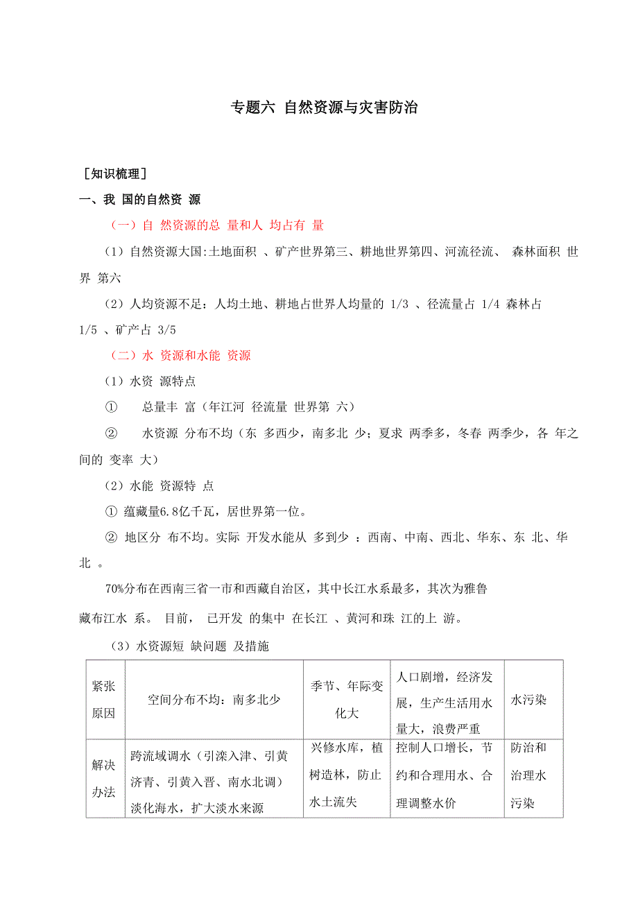 专题六 自然资源与灾害防治_第1页