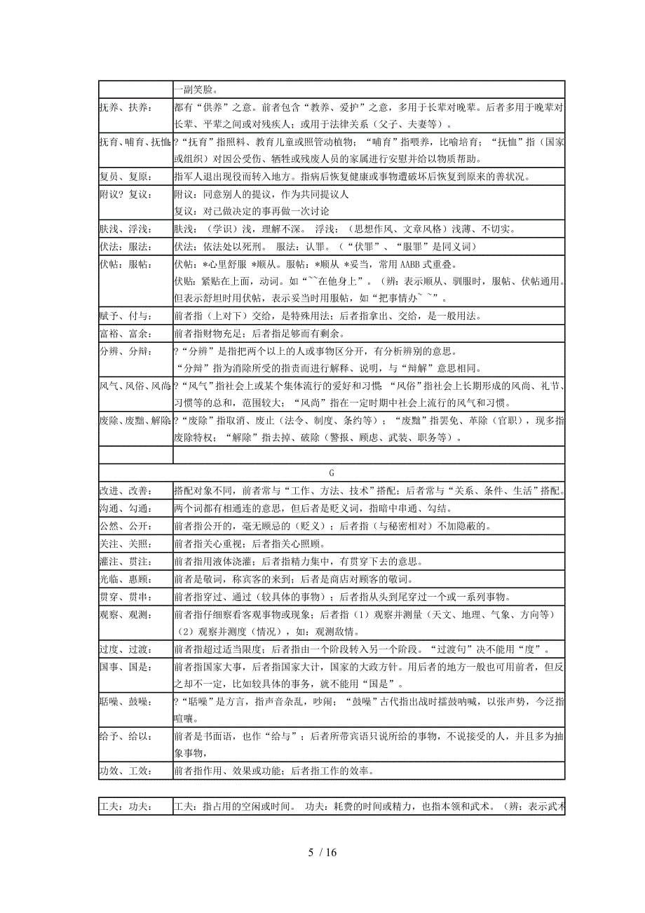 高考字音专题复习资料-同音词近义词辨析大全_第5页