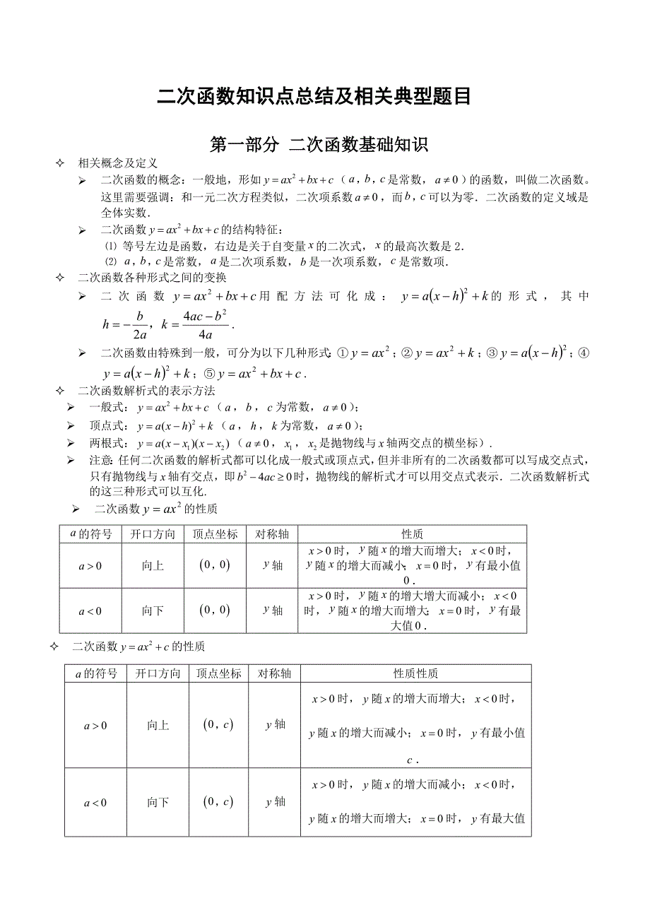 二次函数知识点总结及相关典型题目_第1页