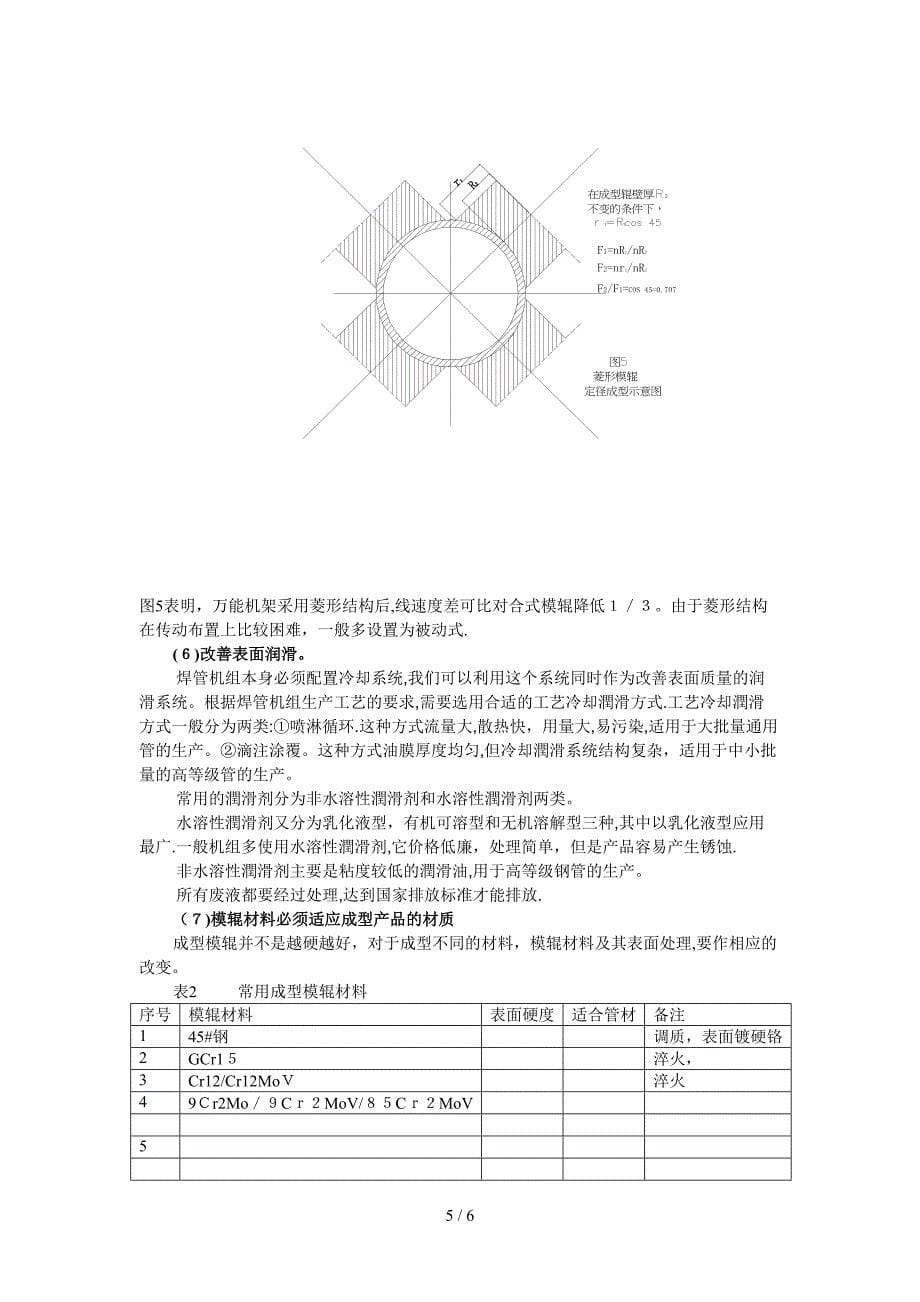 焊管成型中的表面损伤_第5页