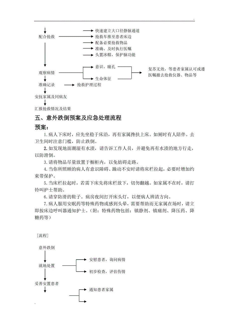 中医科应急预案及处理流程_第3页