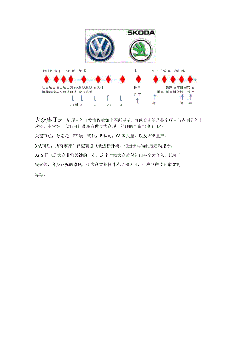 各个主机开发流程_第2页