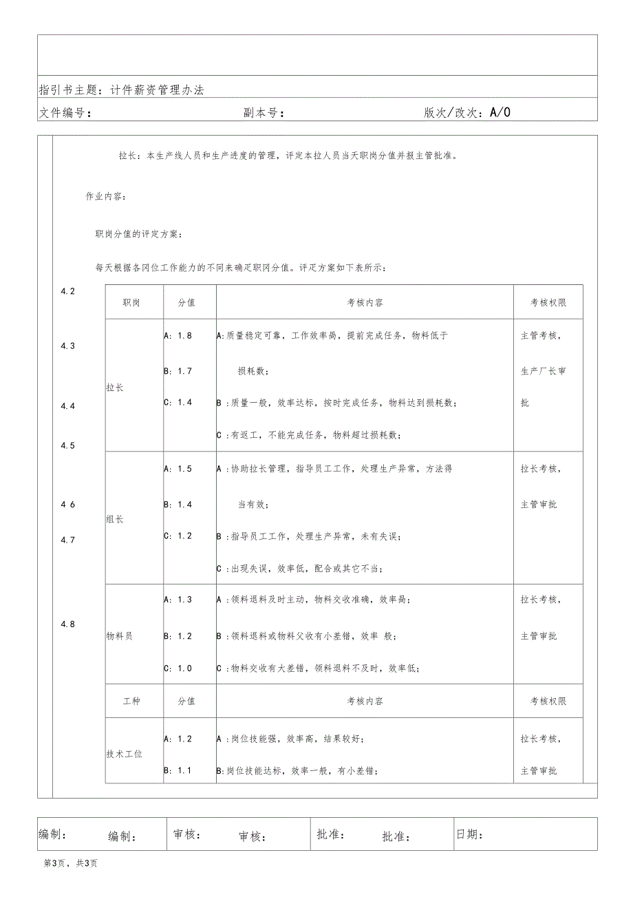 生产计件薪资管理办法_第3页