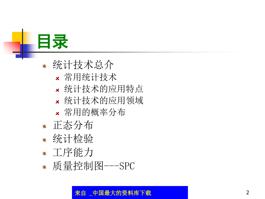 统计技术培训PPT42质量控制图SPC_第2页