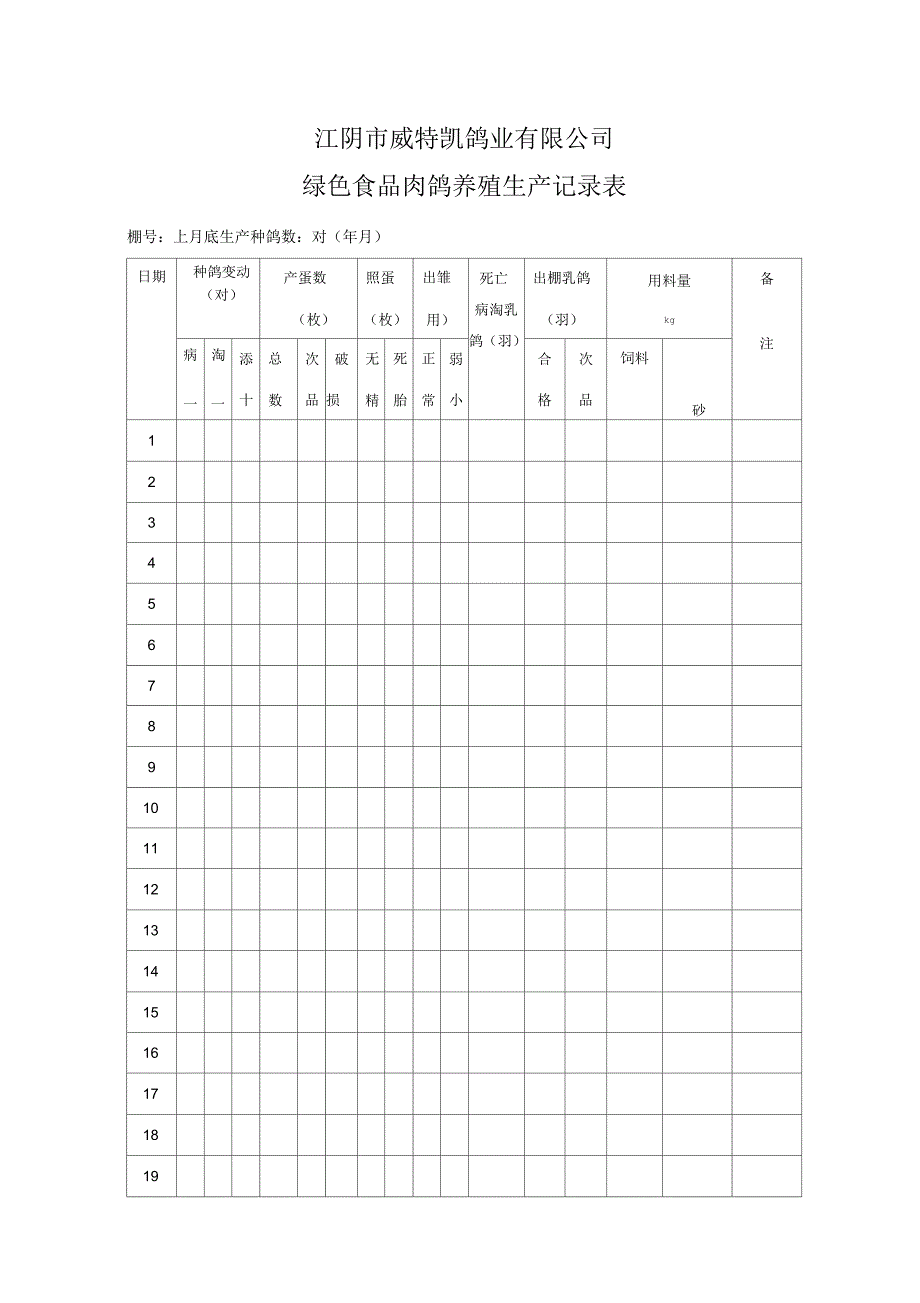 肉鸽生产记录表_第1页