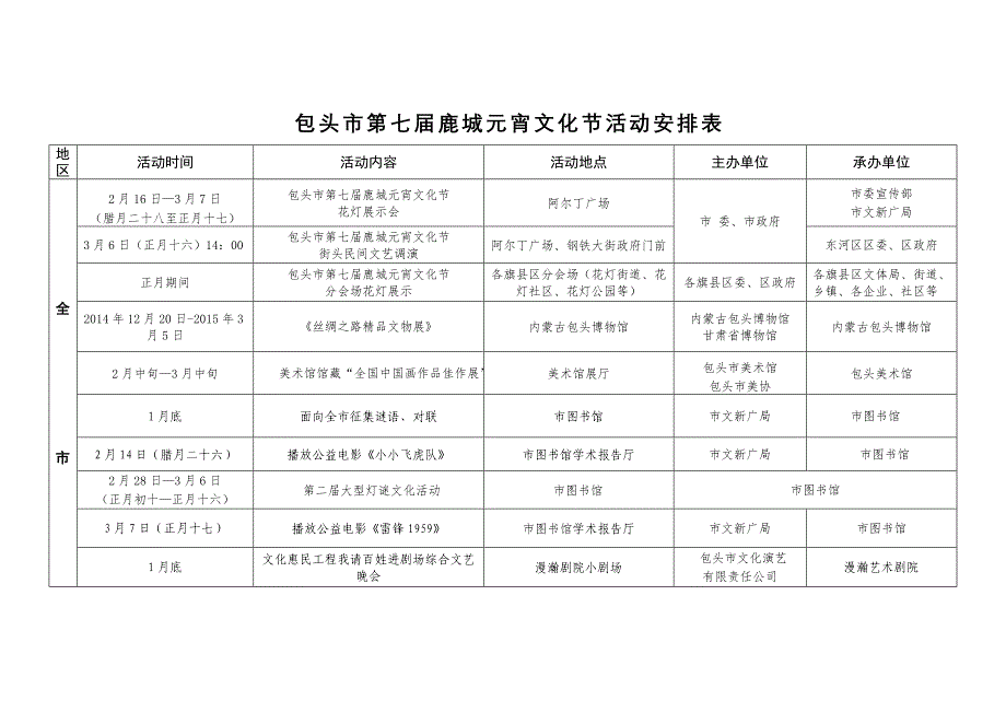 包头市第七鹿城元宵文化节活动安排表_第1页