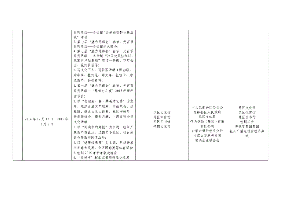 包头市第七鹿城元宵文化节活动安排表_第3页