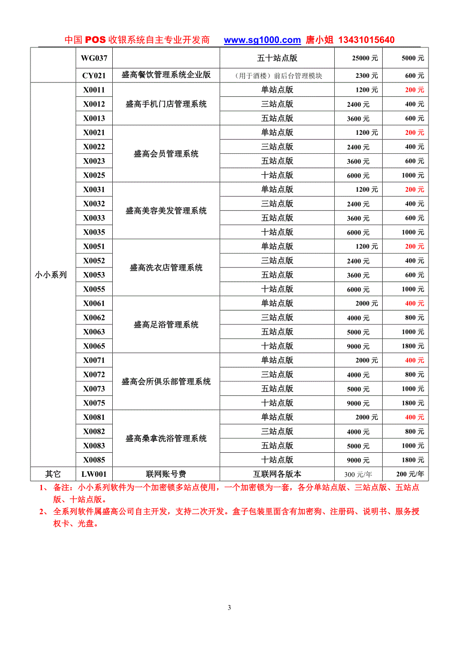 广州盛高软件报价表2011年4月.doc_第3页