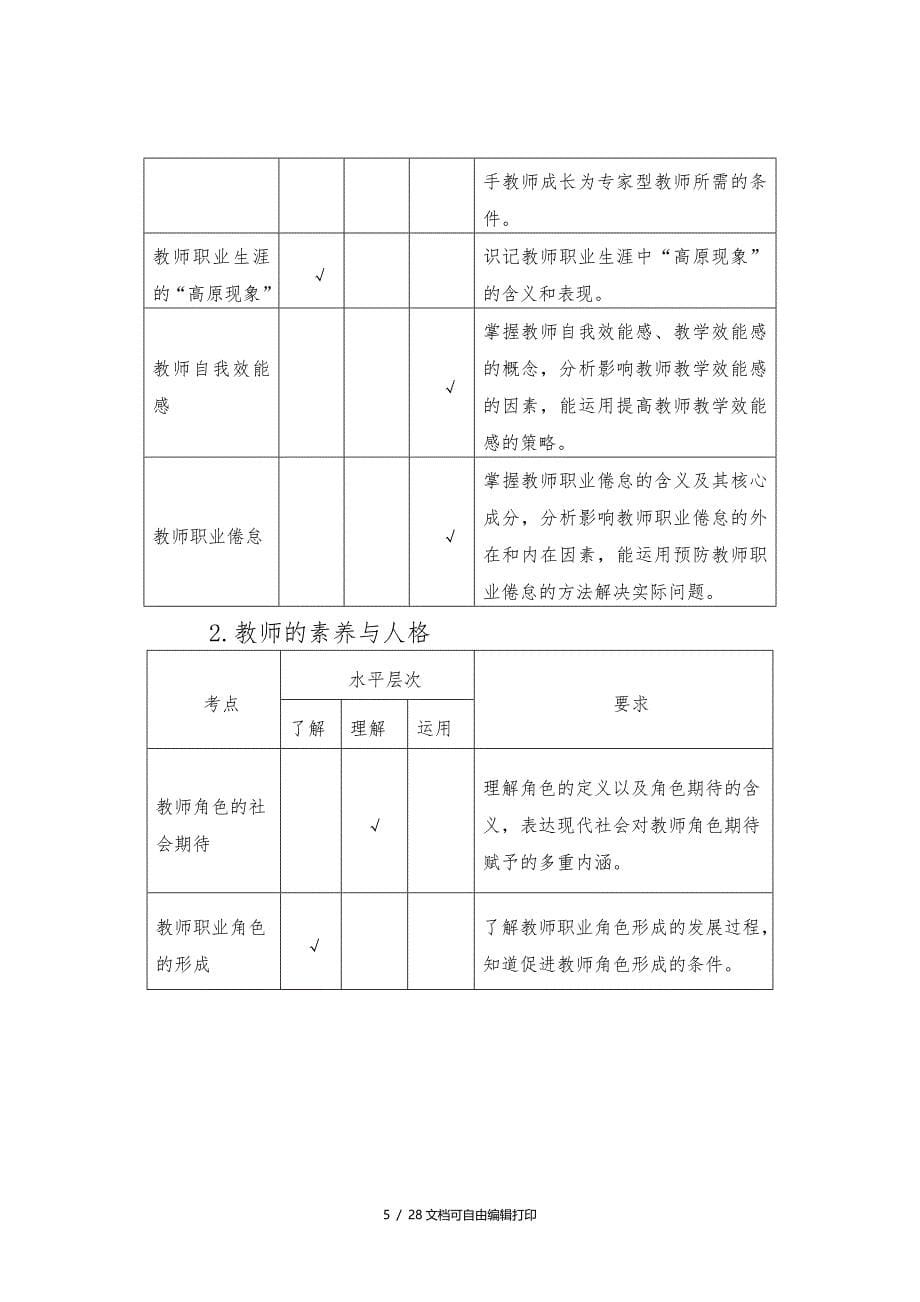 2018年广西高等学校教师资格理论考试_第5页