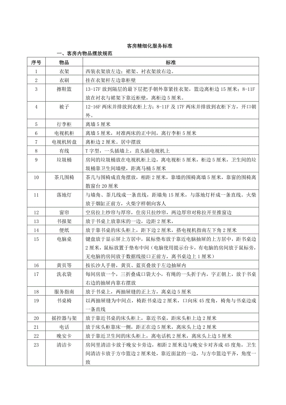 酒店服务质量标准量化_第3页