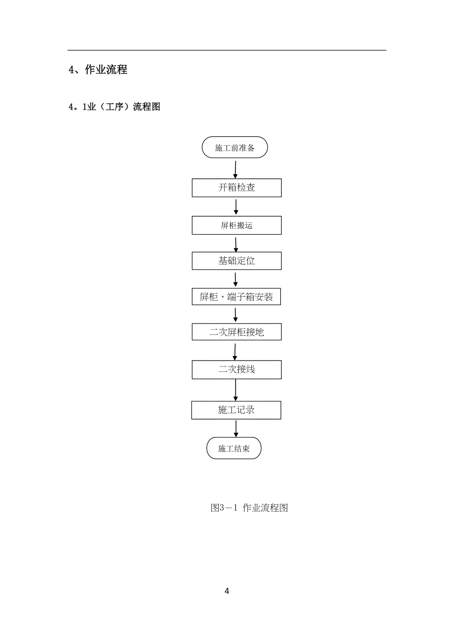 屏柜安装施工方案_第4页