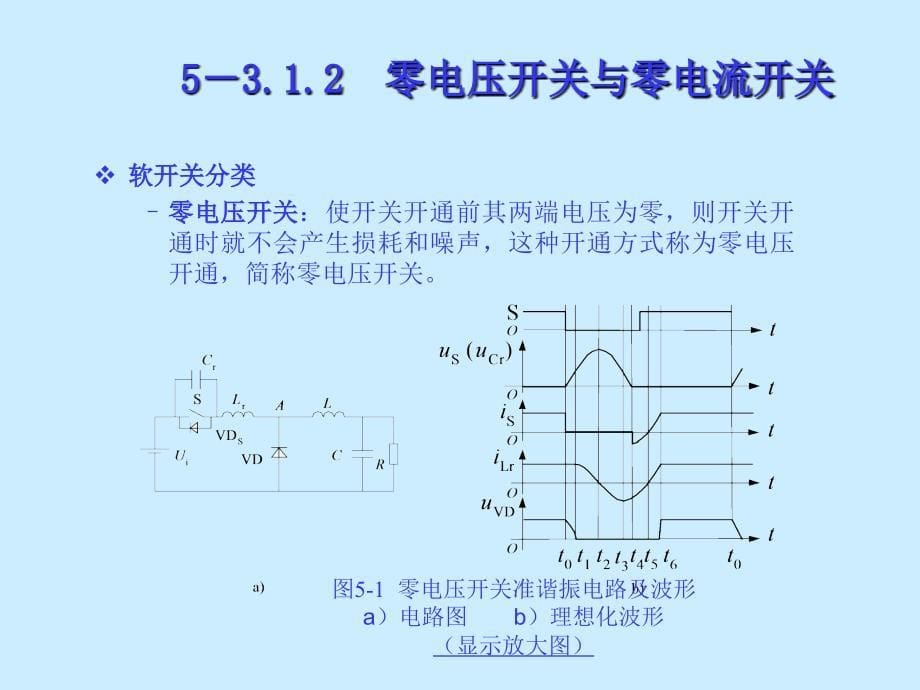 现代电源实用技术-软开关技术_第5页