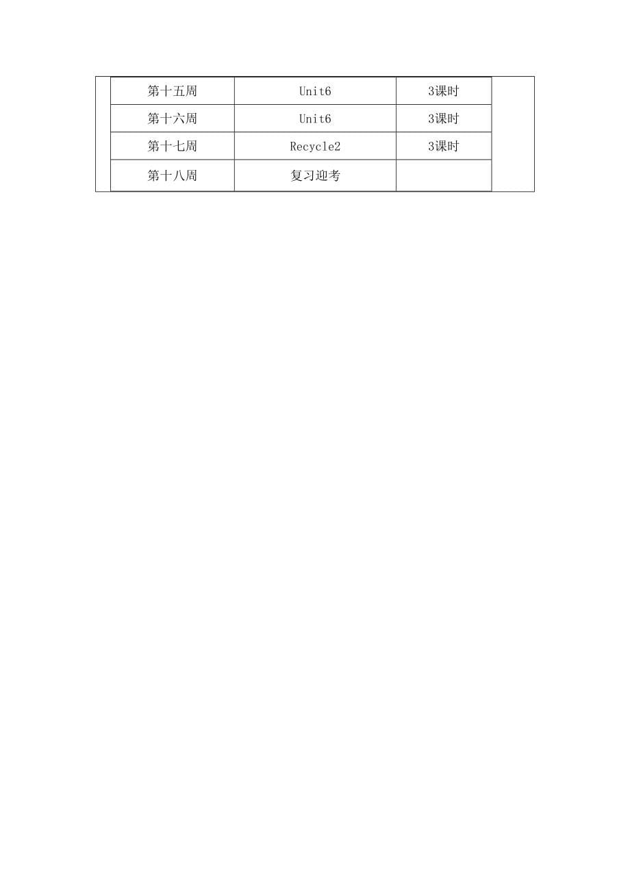 PEP人教版四年级英语下册全册教案（教学设计）.docx_第5页