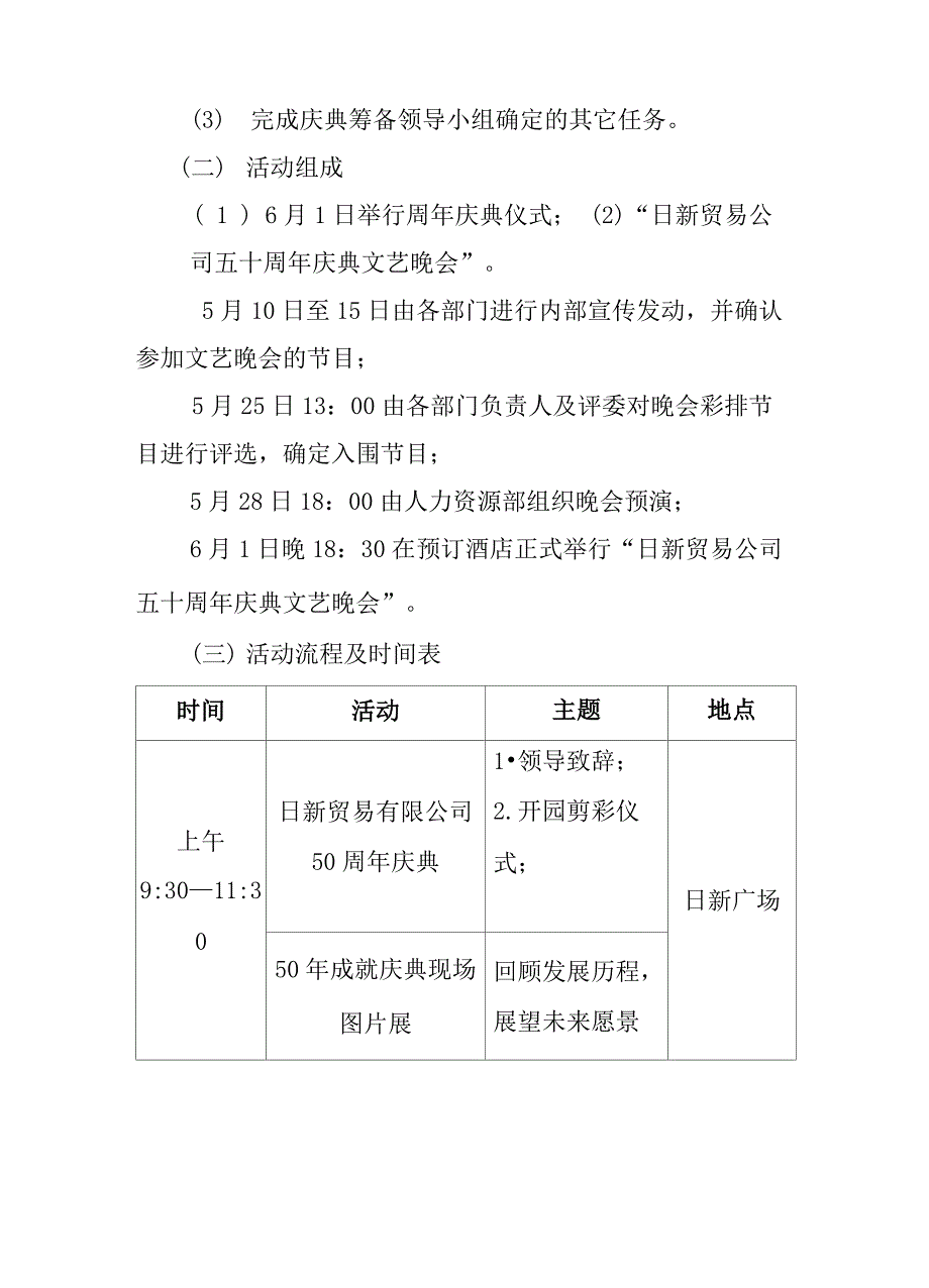 日新贸易公司_第4页