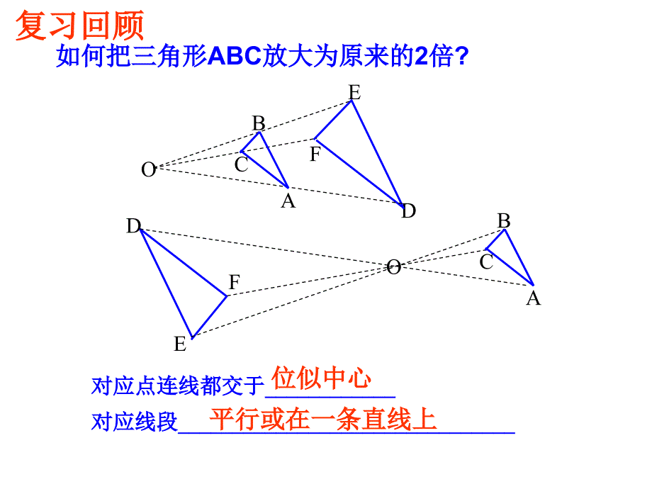 初中数学九年级下3位似2课件_第3页