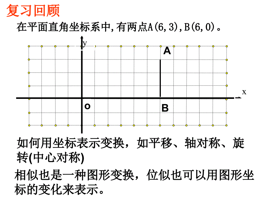 初中数学九年级下3位似2课件_第4页