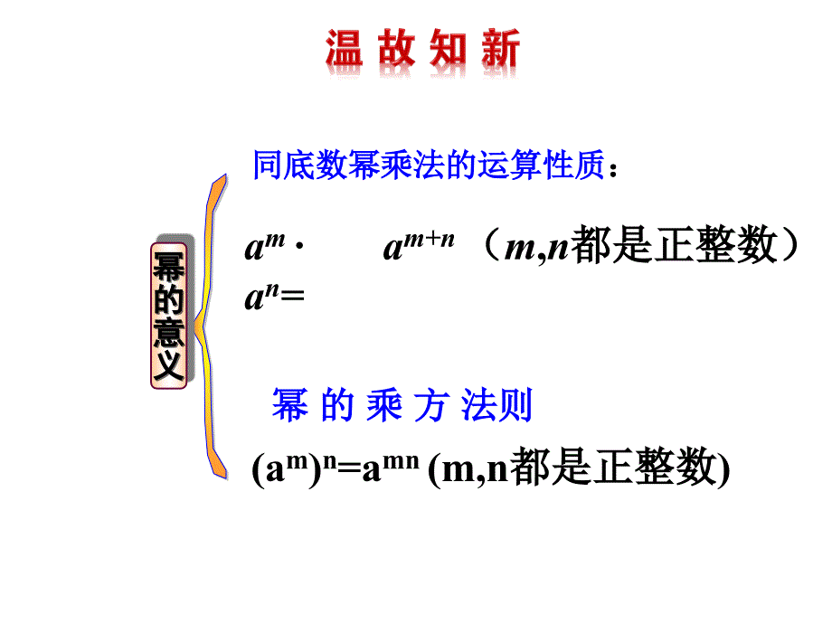 1028积的乘方_第1页