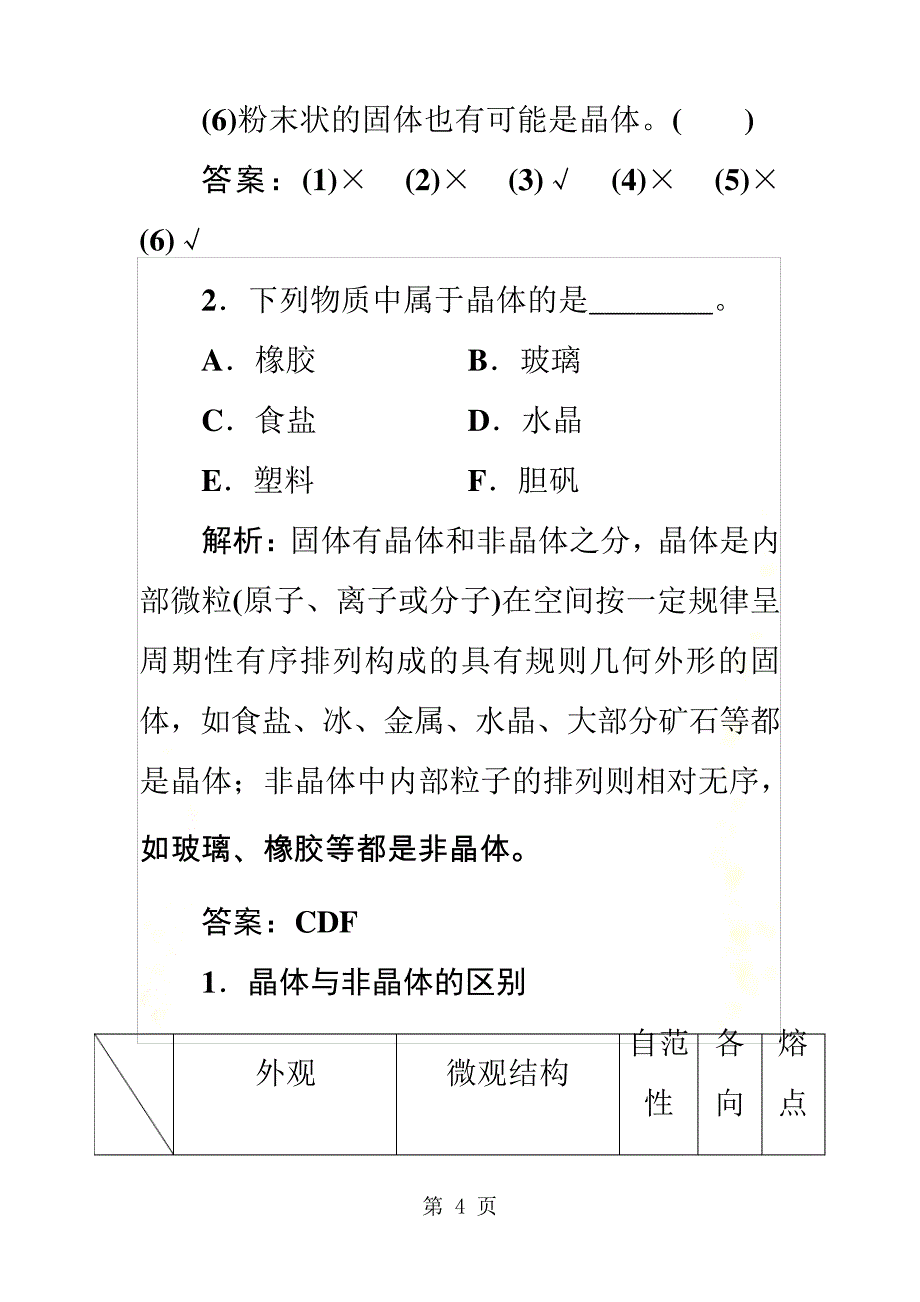 第三章第一节晶体的常识_第4页