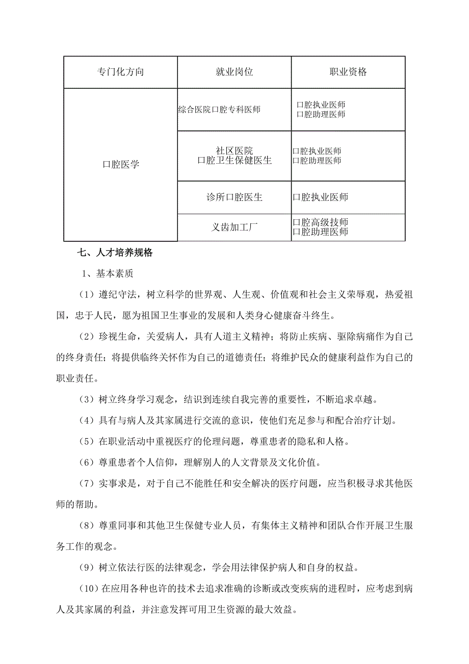 口腔专业人才培养方案.doc_第2页