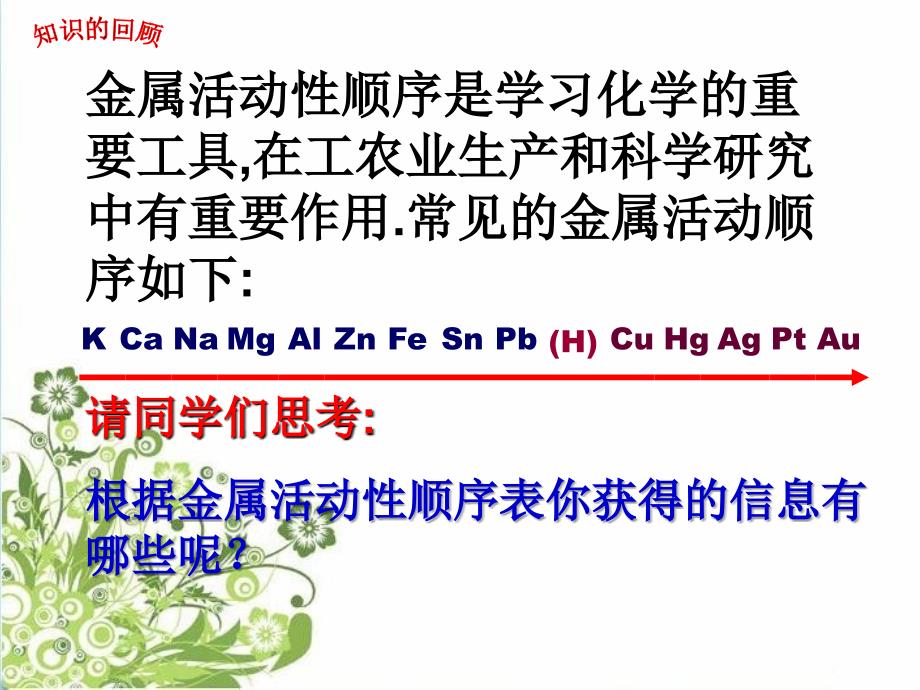 金属活动性顺序的探究、判断与应用_第3页