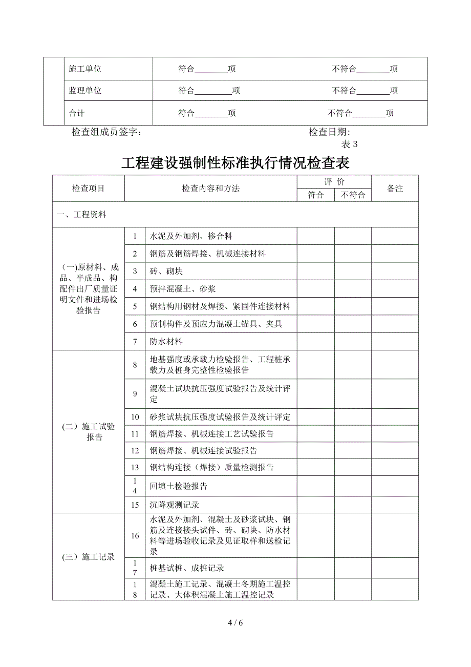 质量监督执法检查表_第4页