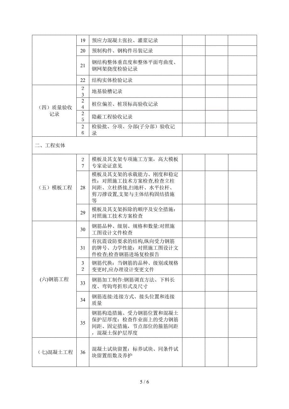 质量监督执法检查表_第5页