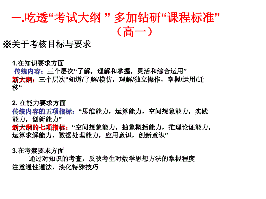 走进新课程笑迎新高考.(数学).ppt_第3页