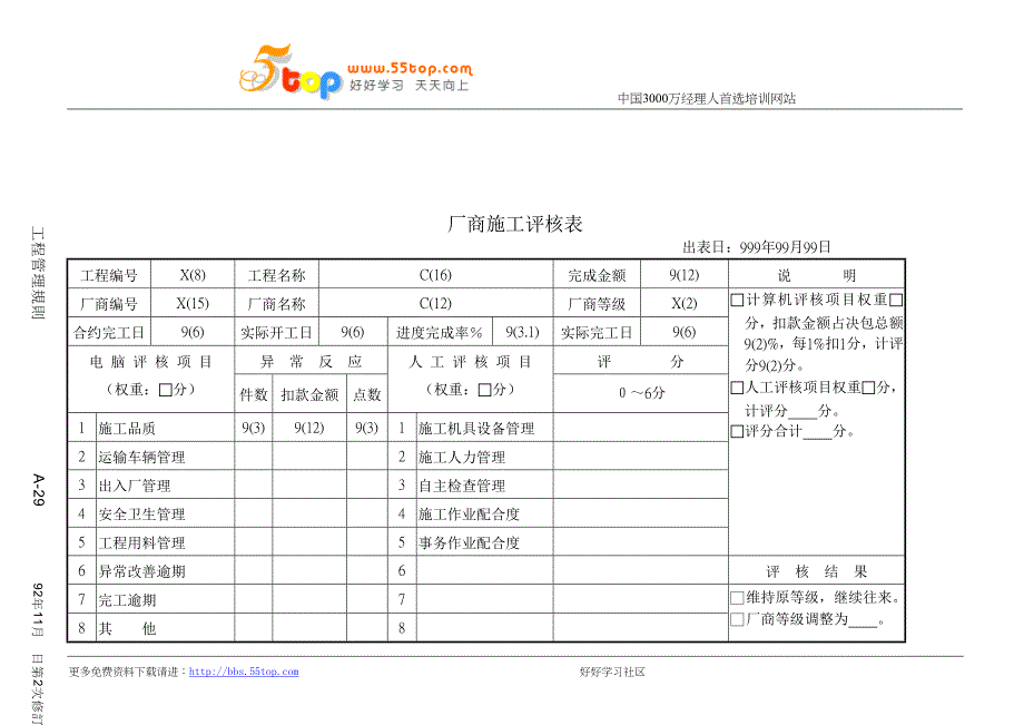 【管理精品】厂商施工评核表_第1页