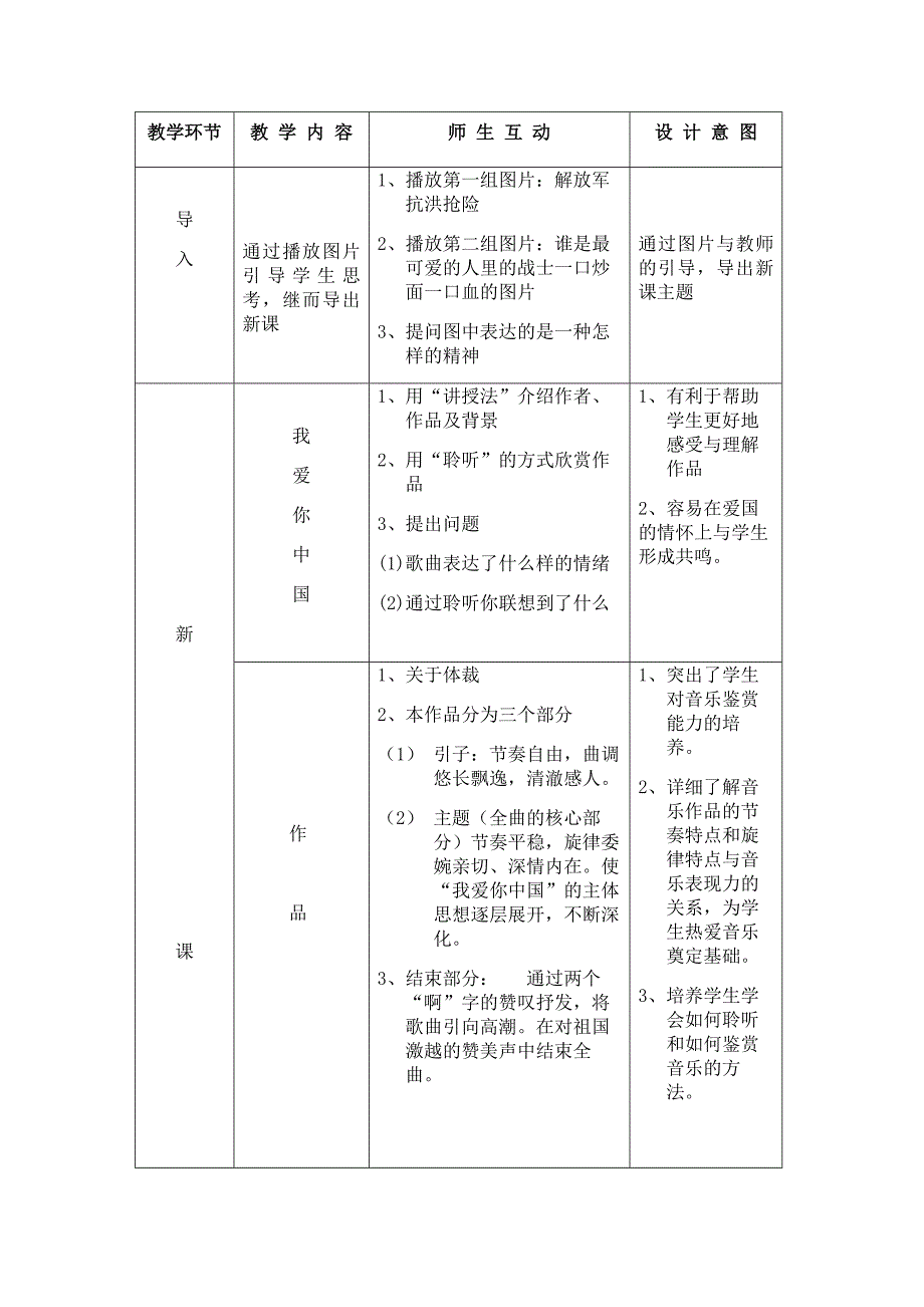 高中音乐教案_第2页