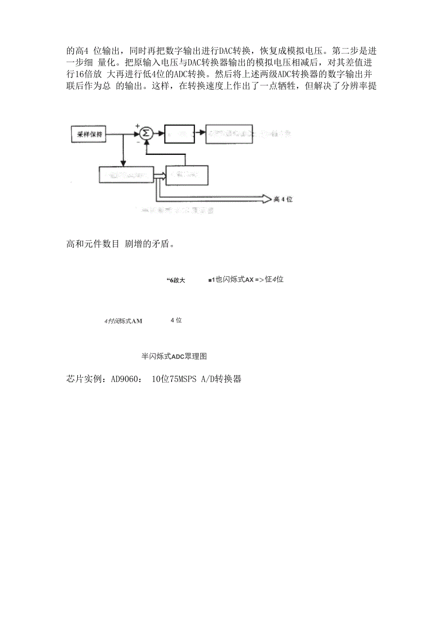 36、高速ADC的结构和工作原理_第4页