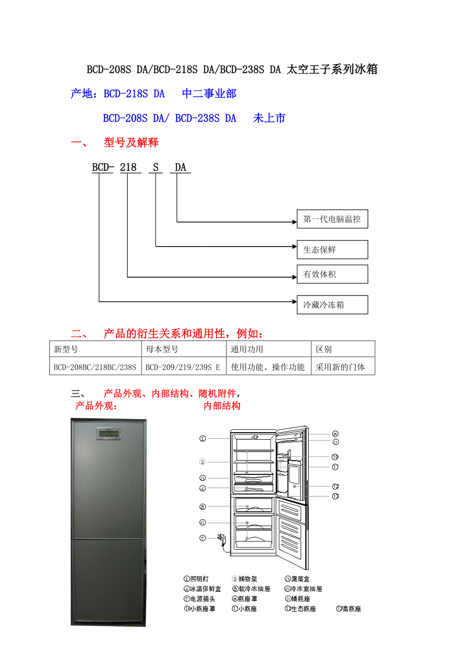 海尔太空王子系列冰箱说明书_第1页