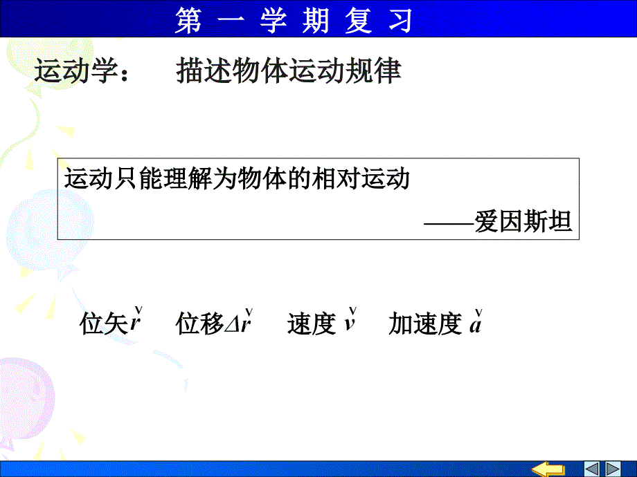 大学物理总复习上_第3页