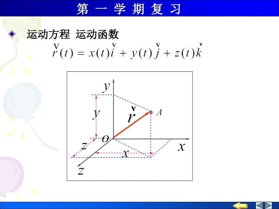 大学物理总复习上_第5页