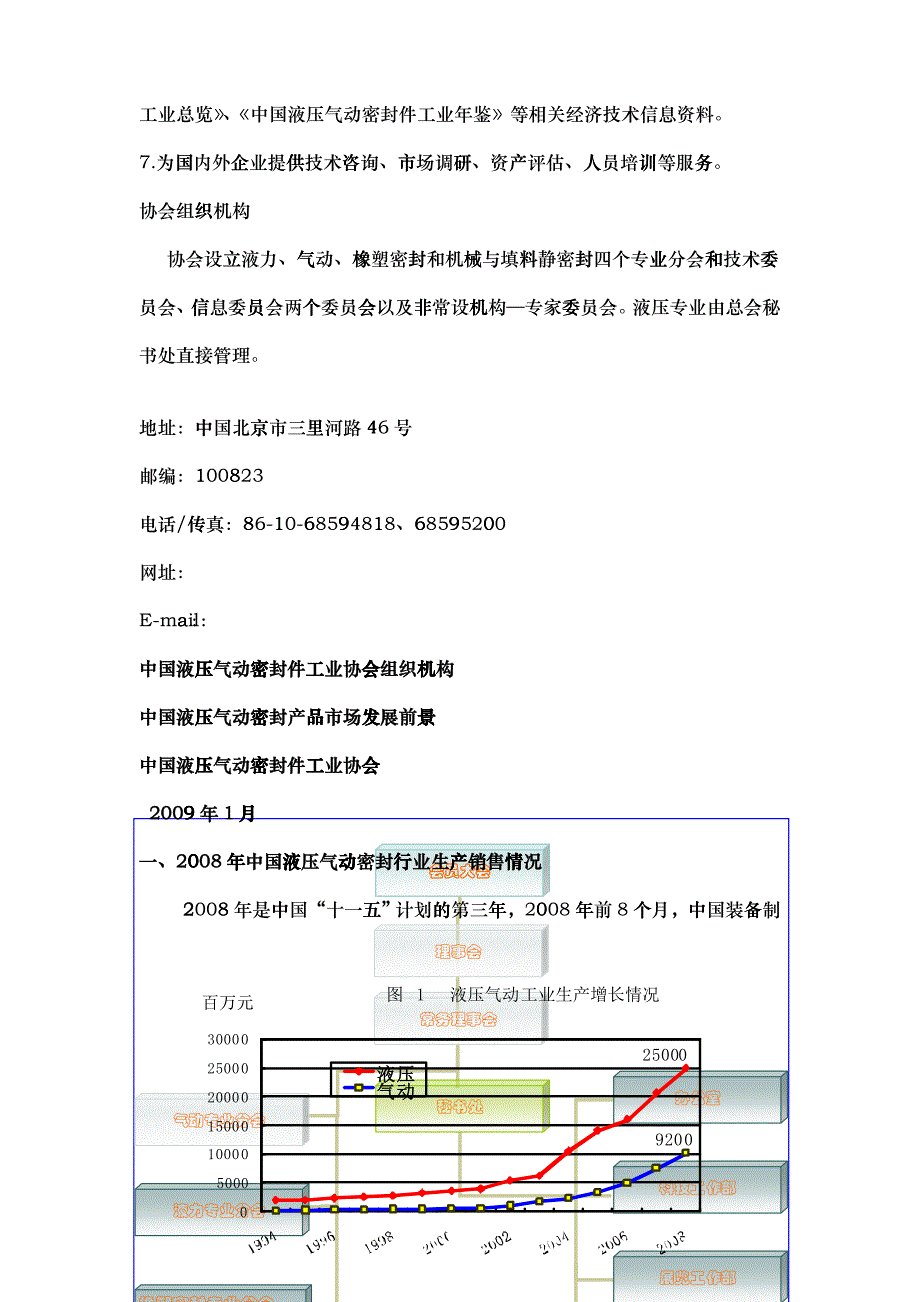 中国液压气动密封件工业协会介绍_第2页