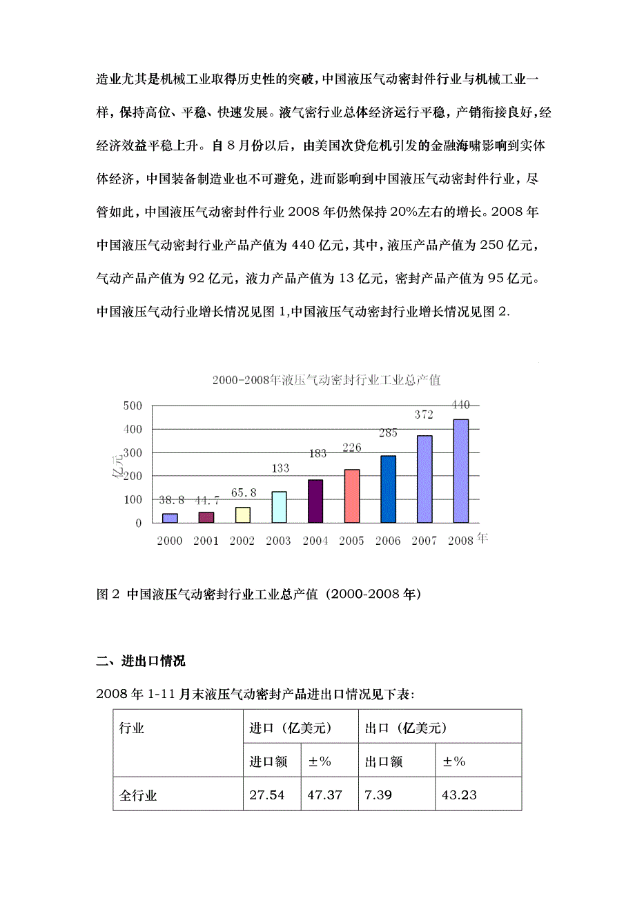 中国液压气动密封件工业协会介绍_第3页