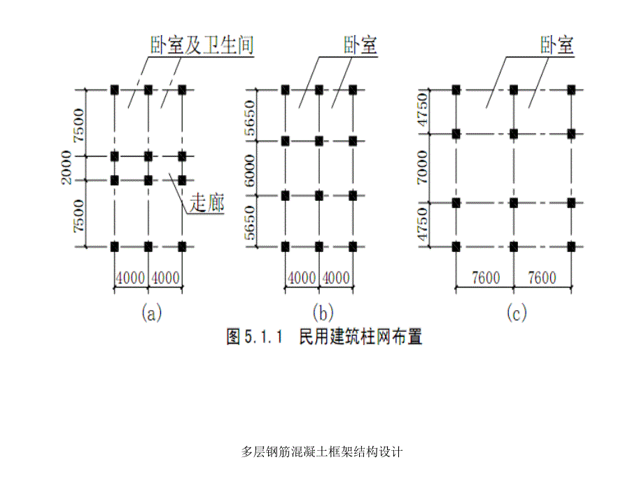 多层钢筋混凝土框架结构设计_第3页