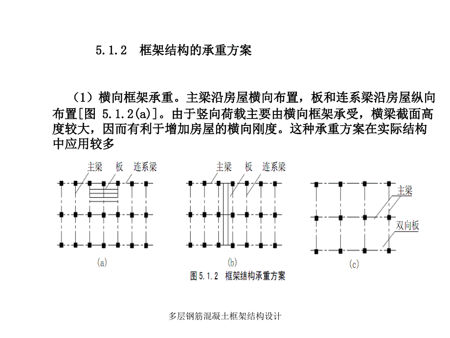 多层钢筋混凝土框架结构设计_第4页