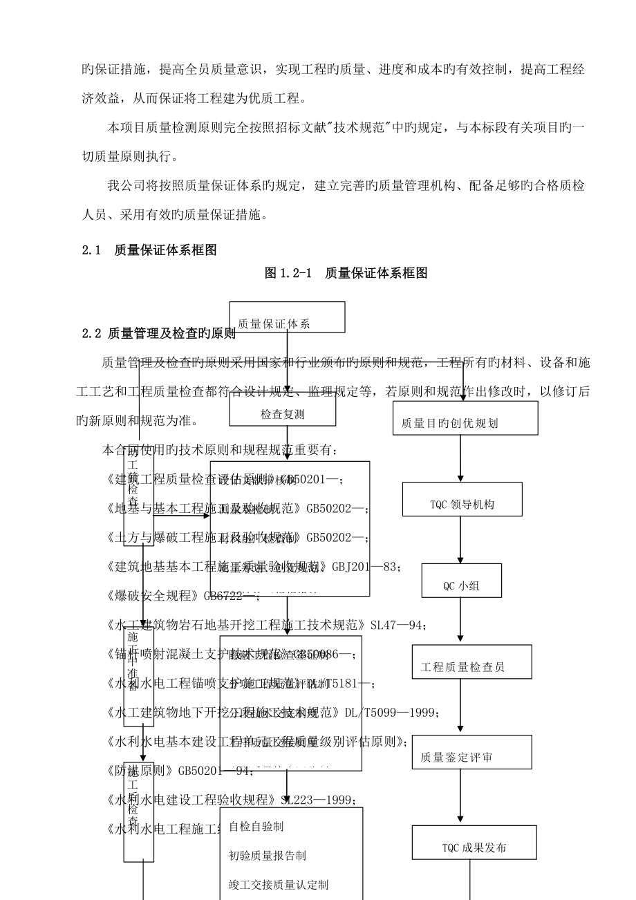 质量保证全新体系模板_第4页