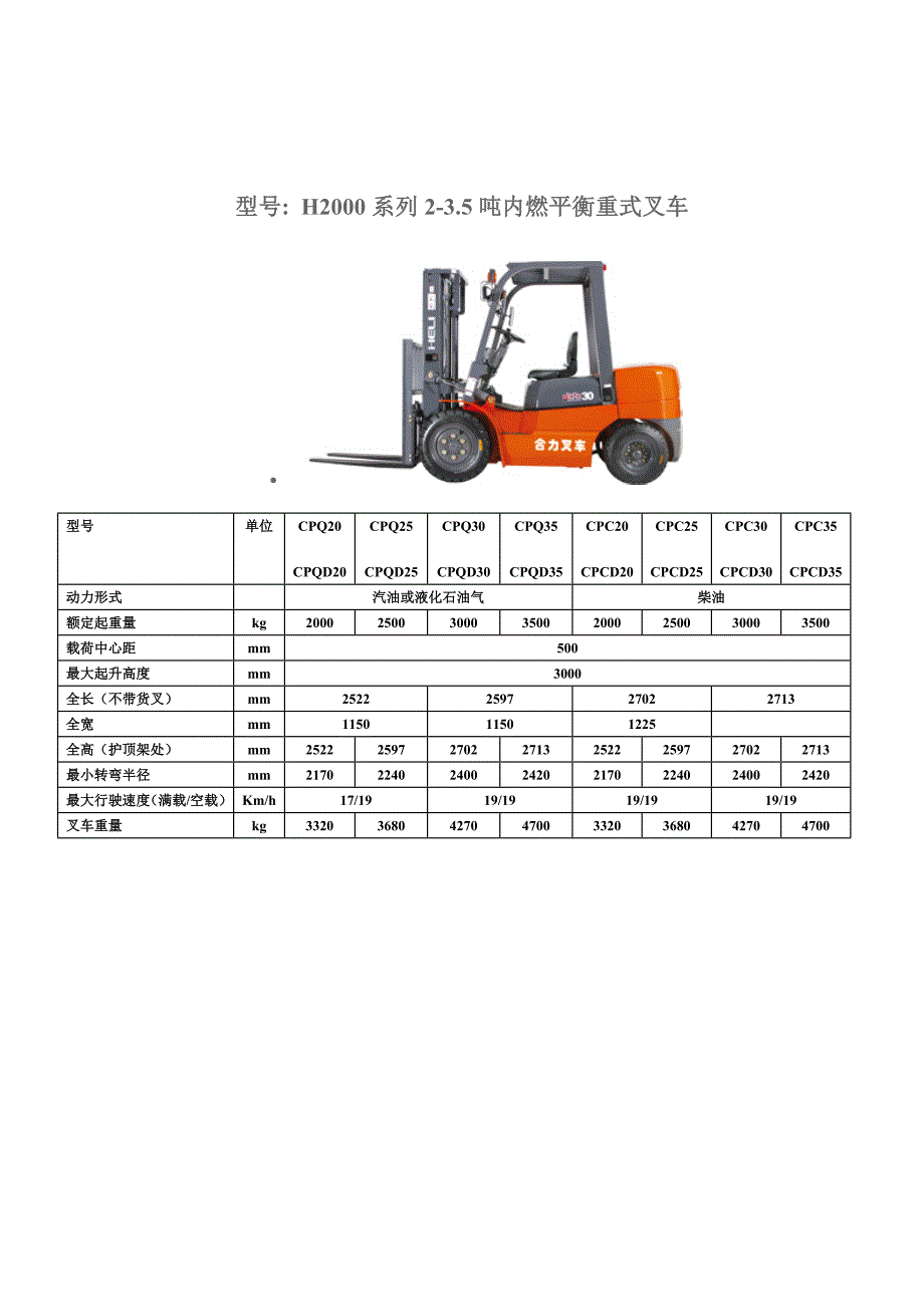 1-18吨叉车自重_第2页