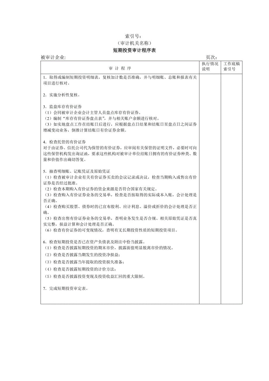 【管理精品】短期投资审计程序表_第1页