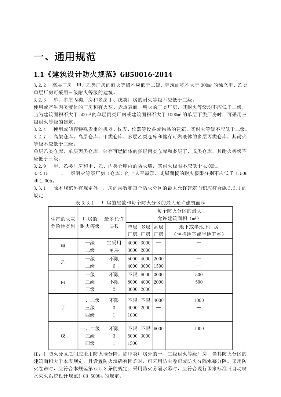 工程设计强制性条文汇编建筑.doc_第4页