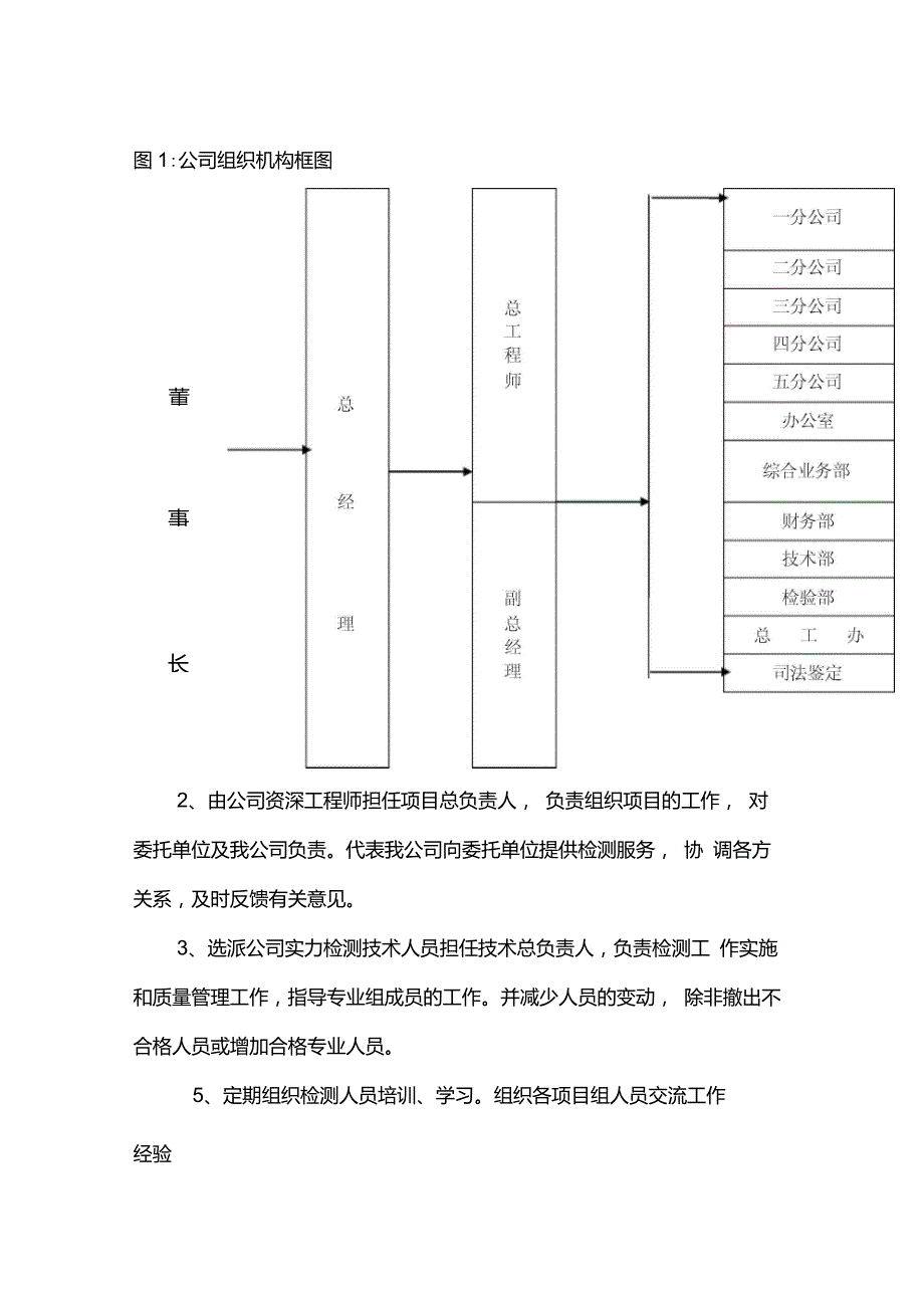 检测服务方案_第2页