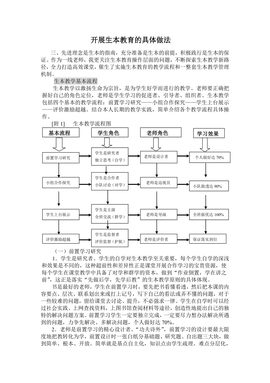 开展生本教育的具体做法_第1页