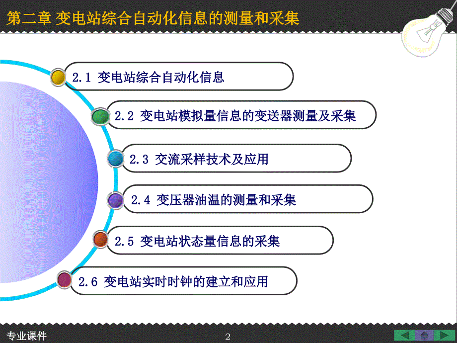 变电站综合自动化信息的测量和采集（高教课件）_第2页