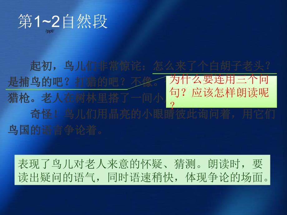 五年级语文上册第四单元小鸟和守林老人课件1湘教版湘教版小学五年级上册语文课件_第4页